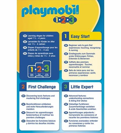 Outlet 👍 Playmobil 1.2.3 - Dyrlæge Med Hund - 70407 - 2 Dele 🧨 3 Outlet 👍 Playmobil 1.2.3 - Dyrlæge Med Hund - 70407 - 2 Dele 🧨 - Billede 3